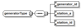 genpsse_p8.png