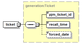 genrecalled_p1.png
