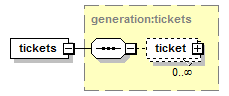 genrecalled_p2.png