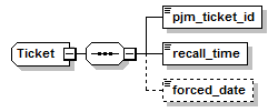 genrecalled_p3.png