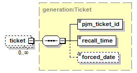 genrecalled_p8.png
