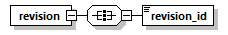 genticcancelrevision_p5.png