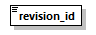 genticcancelrevision_p6.png