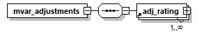 genticcreate_p14.png