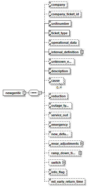 genticcreate_p19.png