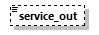 genticcreate_p20.png