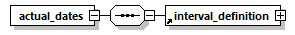 genticnotifyreview_p1.png