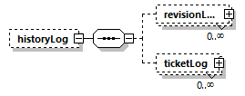 genticnotifyreview_p21.png