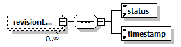 genticnotifyreview_p22.png