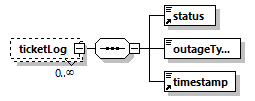 genticnotifyreview_p23.png