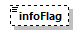 genticnotifyreview_p25.png