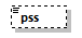 genticnotifyreview_p26.png