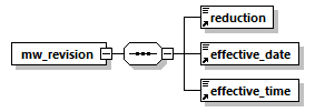 genticnotifyreview_p43.png