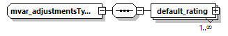 genticnotifyreview_p63.png
