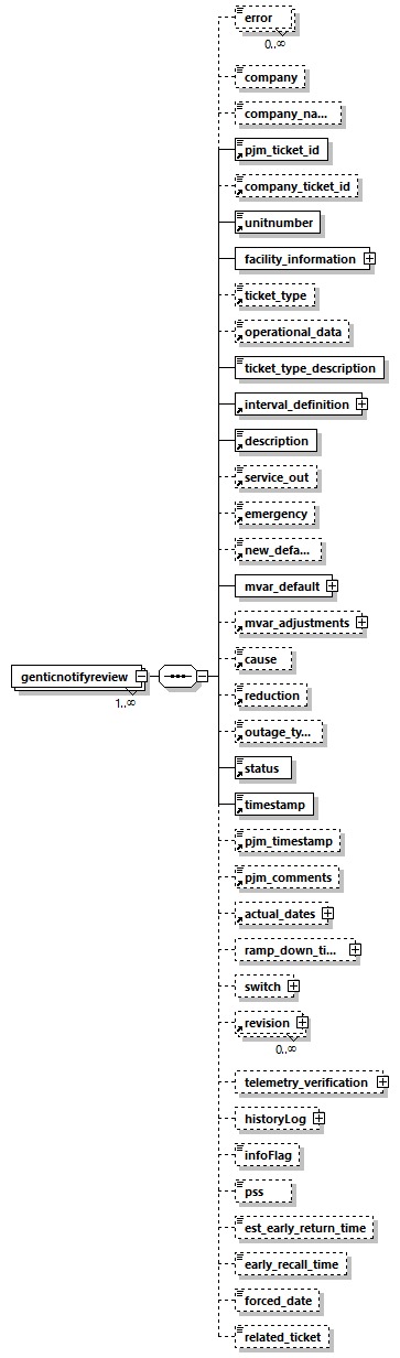 genticnotifyreview_p7.png