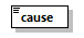genticreview_p2.png