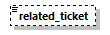 genticreview_p29.png