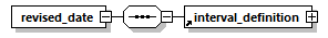 genticreview_p45.png