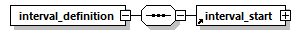 genticreview_p49.png