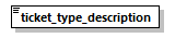 genticreview_p54.png