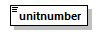 genticreview_p57.png