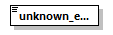 genticreview_p58.png
