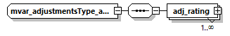 genticreview_p61.png