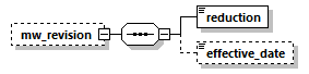 genticrevise_p12.png