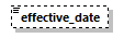 genticrevise_p14.png