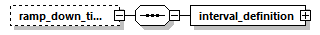 genticrevise_p15.png