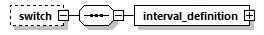 genticrevise_p17.png