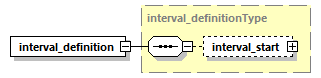 genticrevise_p22.png