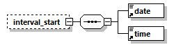 genticrevise_p26.png