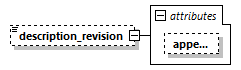 genticrevise_p8.png