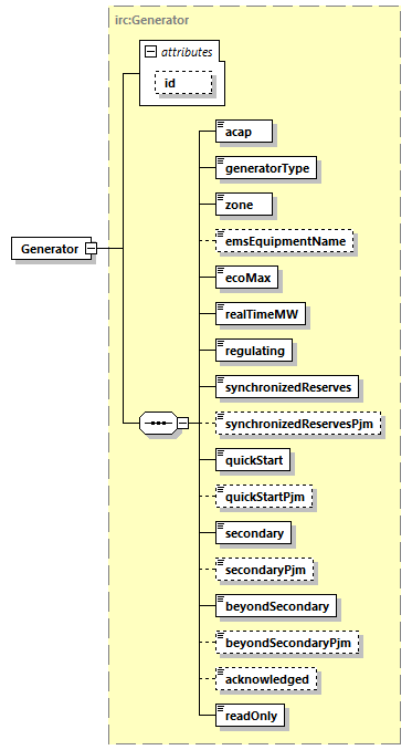 irc_p2.png