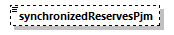 irc_p25.png
