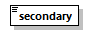 irc_p28.png
