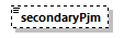 irc_p29.png