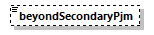 irc_p31.png