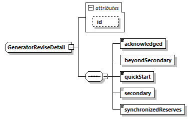 irc_p38.png