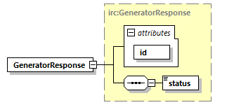 irc_p4.png