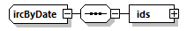 irc_p44.png