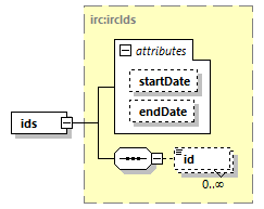 irc_p45.png
