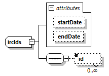 irc_p50.png
