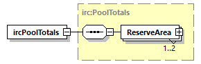 irc_p53.png