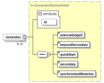 irc_p58.png