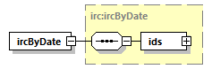 irc_p6.png