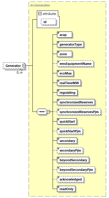 irc_p62.png