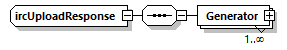 irc_p63.png