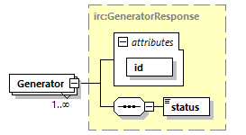 irc_p64.png
